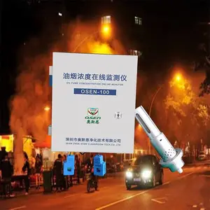 �ǻ۾Ƶ�ͳ����̹ܵ�����Ũ�����߼��ϵͳ