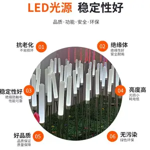 led����«έ���ǿ���ĥɰ������«έ�ƻ����ˮ���۵Ƶز�