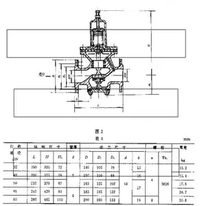 �Ϻ��ʰ������CB/T624-1995ˮ��ѹ��