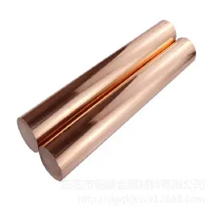 ����PS20���ӵ缫��ͭ��1mm ������ʴNGK��ͭ�� ����ƽ�ӹ�