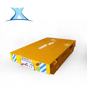 �������ܹ�Ӧ�쳵���װ����豸 KPX���ع������綯ƽ���Ǳ궨��