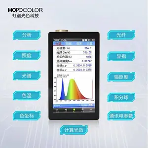 LED����ͨ�������� OHSP350A -������������
