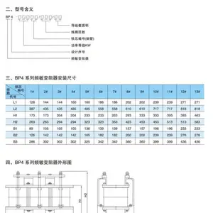 bp2-703有限货168台低价