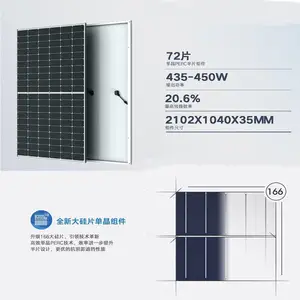 ¡����Ҷ��ذ�-���̫���ܵ���˫�淢��480WQ1��