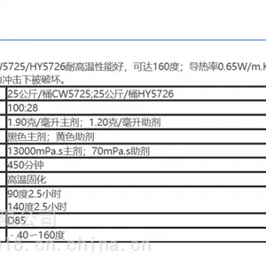 黑色双组分爱牢达Araldite CW 5725 CI/ARADUR HY 5726 CI