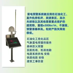 �к��Ϳⴢ�����׵�Ԥ��������������ϵͳ ��Яʽ������