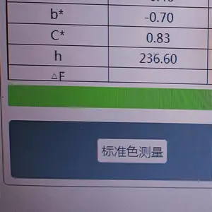 高光亮高蓝相pp漆黑色母助力提升新质生产力