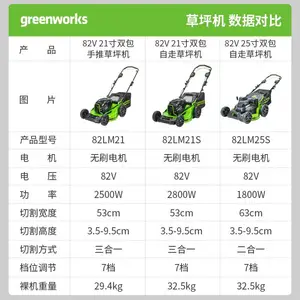 格力博草坪机82LM21S