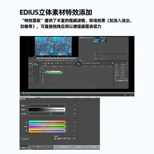 �����Ա༭ϵͳ��Ƶ�����豸ͼ����Ⱦ��ɫ����4K�༭����վ