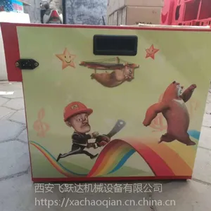 �ǻ����۸� �ϱ������������ǻ������� ������̰��Ǽ���