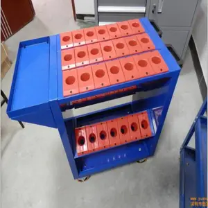 �°����ص��߳��ߴ�๦�ܵ��߳�