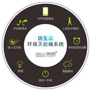 高科达H-X3(APP智能版)仿生态蚊控系统