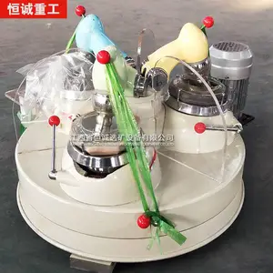 ʵ��������ͷ��ĥ��С����ĥ���ɷ������ĥ����ʯ������ĥ��