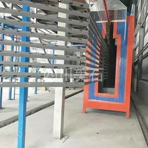 �Ĵ��ɶ������ϳ�п�ַ�������������豸