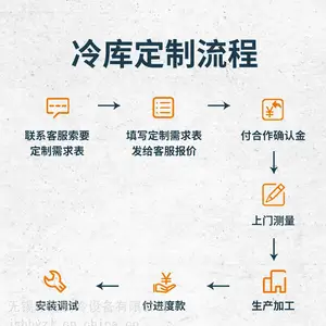 ���ݼ�����������밲װ