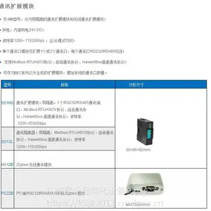 供应海为S01RS通讯扩展模块加工定制欢迎选购