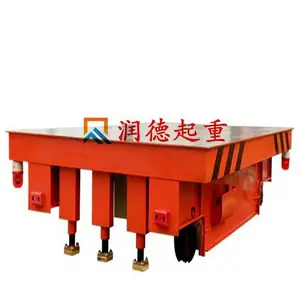 75�ֵ綯���ƽ�峵 ��ת̨��綯���ƽ�� ��������***������