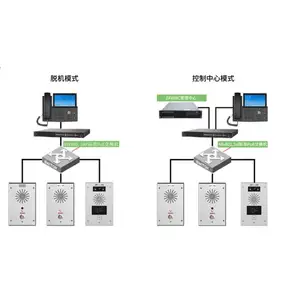 �ػ��Ƽ����ӶԽ��������Ļ� С��¥����������������ص��ȷֻ�