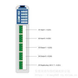 Mischmodul CDM163 SIGMATEK ������PLCģ��