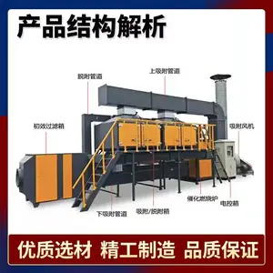 催化燃烧 一体机 废气净化 活性炭设备 废气净化粉尘净化设备 乾聚环保