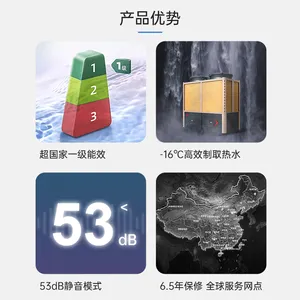 ���ÿ�������ˮ��һ��� ������ˮ�������Դ�ȱ� ������ȡů�豸
