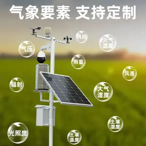 �ũ ��̬����������������վ΢��У԰ũҵ����վС���Զ�����վ