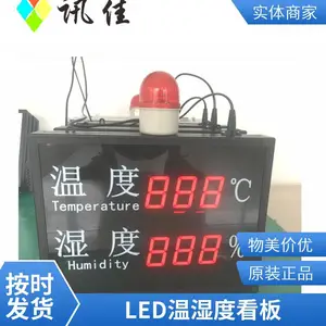 LED��ʪ�ȿ���RS485ͨѶ������Ŀר��Ѷ��