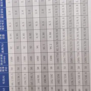 YBU YBUS YBUDϵ�о�����ø����������첽�綯�� ����������������