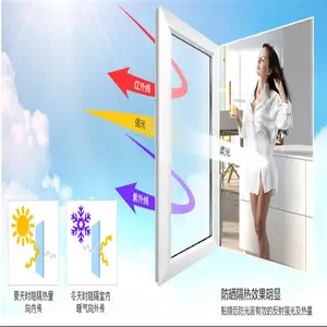 ���ܲ�����Ĥ���ݿ� �����Ƶ겣����Ĥ רҵ���ʩ��һ�廯