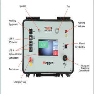 ����Megger TTRU3��ѹ��Ȳ����������ѹ����Ȳ�����