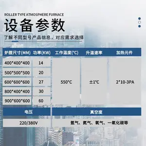 真空气氛炉 箱式氮气保护烧结炉 生产厂家 可定制