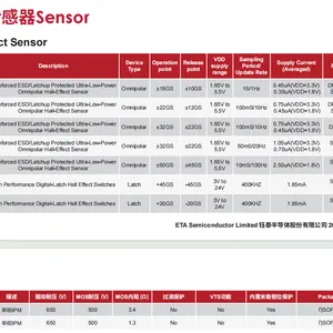 代理钰泰ETA85601电源管理芯片 SOP8封装 原装正品