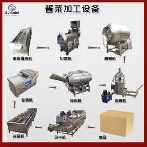 酱盐咸菜成套流水线 泡菜加工设备 腌渍黄瓜流水线 定制款