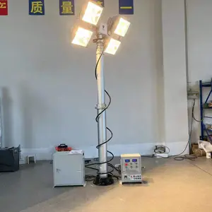 �ڶ��������۵������豸Ƥ����ר�� CZD-252150FѲ�߳�Ӧ������