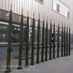 ���ϴ����ֶ������� �綯���������˱����� ���ƶ�������