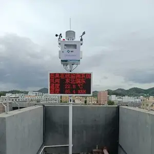 ������תվ����������װ�� NH3��H2S������