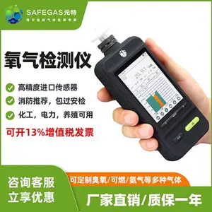 Ԫ�� ��Я����ʽ�ĺ�һ��������HCL���Ȼ��⣩EX����ȼ���壩SO2(��������������O2��
