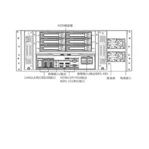 DS-96128N-H30R ��������128·30��λ����Ӳ��¼��� ��������֧��20TB 2��DP 2��HDMI 1��VGA�ӿ�
