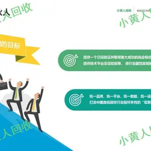 昆明废塑料回收***市场前景 小黄人废纸废品回收***供应