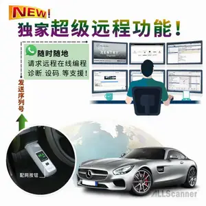 奔驰宝马奥迪大众三合一