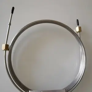 401������Ӧ��֮��ҵ����������벵ķ���ⶨ��3m*3mm��60-80Ŀ