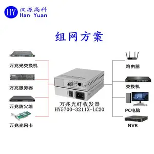 汉源高科即插即用款10G万兆光纤收发器，SFP+万兆收发器