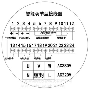 �Բ��������ֶ������ĵ綯 ������� ƽ��բ���ĵ綯����������ִ����