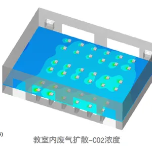 流体仿真分析企业哪家强 护航研发 杭州远筑流体技术供应