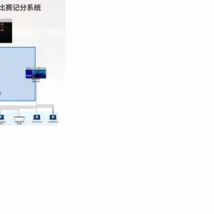 民族健身操比赛计分系统比赛计时系统凯哲KAZO专业