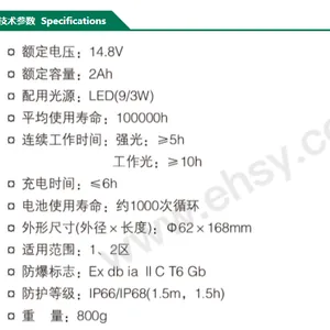 ����FD-FBSI300/HR̽�յ�����Ա�Ѿ�Ӧ���������ʾ9W