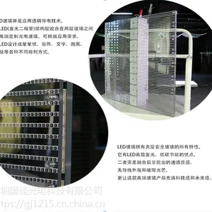 LED玻璃幕墙系类
