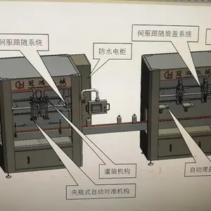 ������ȫ�Զ�����װ������