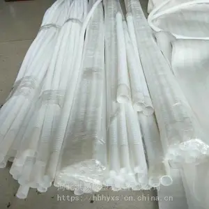 �ķ����� �������� ����ʽ�ķ����� �ķ��������� �ɶ���
