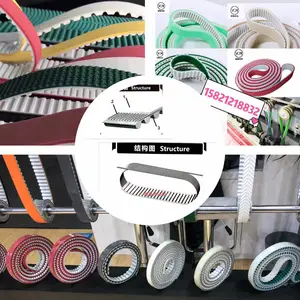 定制加挡块/导条/开槽同步带 | 防跑偏精密输送带 | T5/AT10/HTD齿型可选 | 食品级/PU材质耐油耐磨 | 来图加工